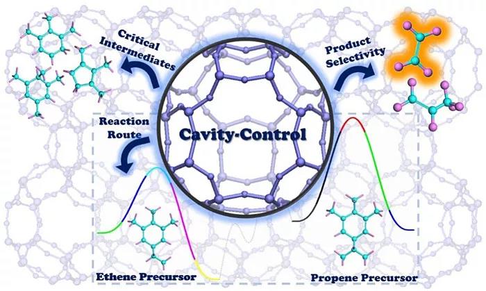 內(nèi)蒙古分子篩 內(nèi)蒙古分子篩
